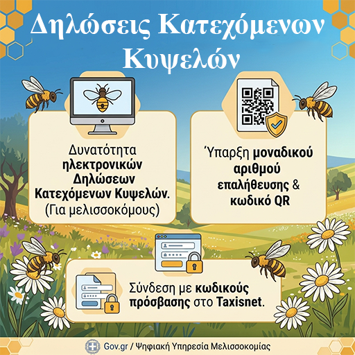Δήλωση Κατεχόμενων Κυψελών