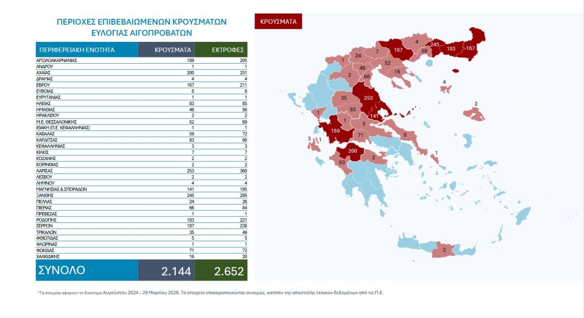 fototypos310326b2 fototypos310326b2